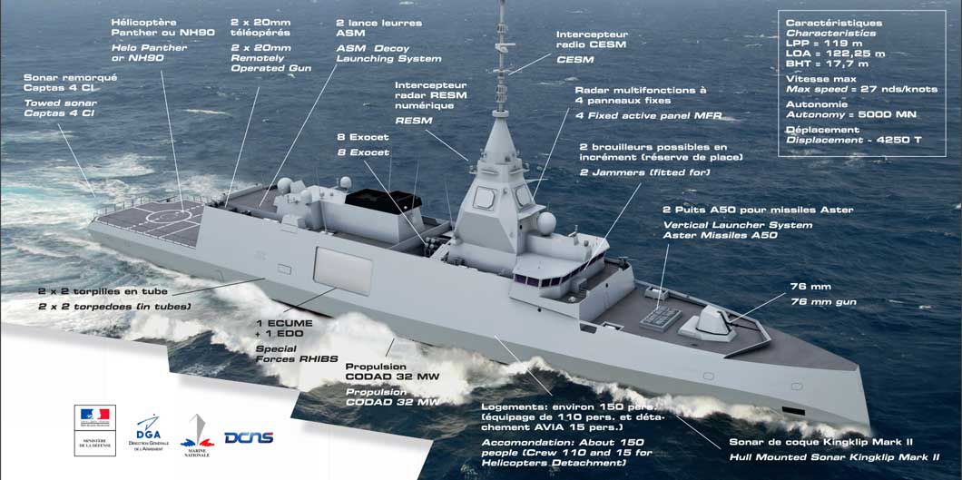 Athens Signs a Letter of Intent for 2 FDI Belh@rra frigates from Naval Group